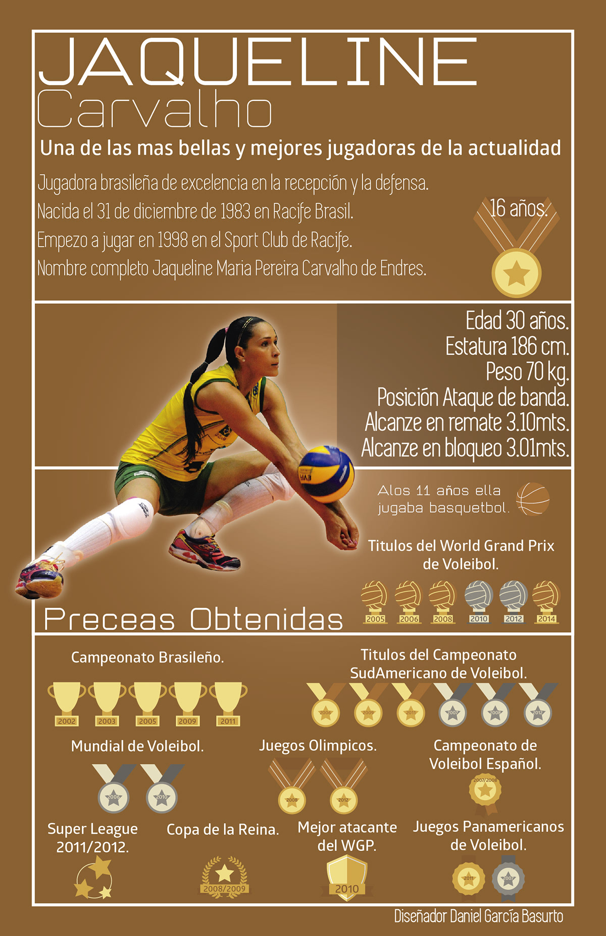 Jaquelinecarvalho voleibol Brasil selecaobrasileira infografia diseño WGPvoleibol