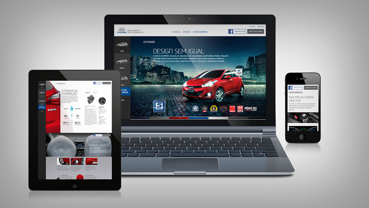 Automobile industry responsive website