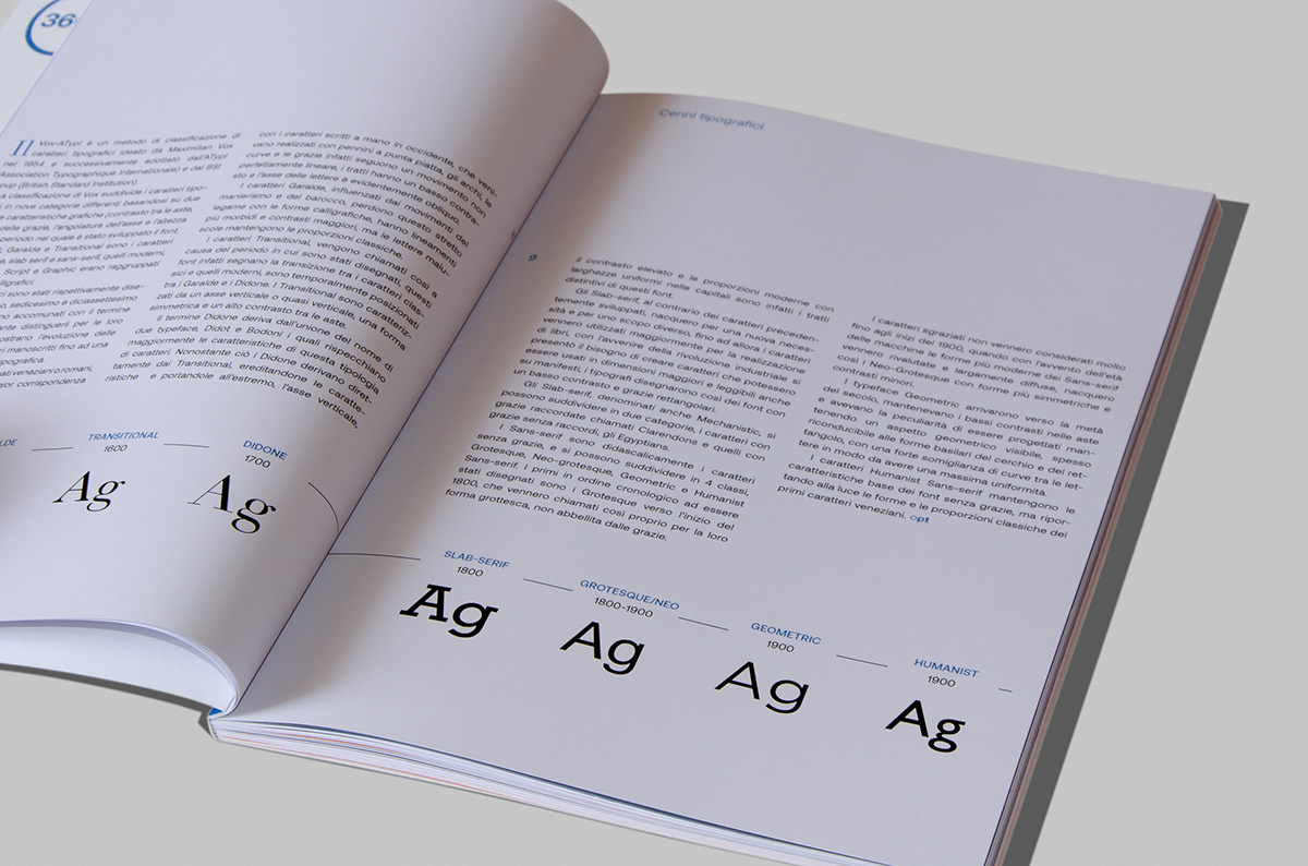 design editorial font graphic design  grid inspire magazine type type design typography  