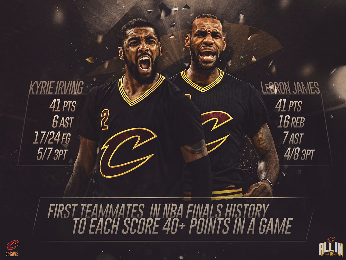 LeBron james Cleveland cavaliers cavs NBA Finals basketball kyrie steph curry social media sports graphic trophy