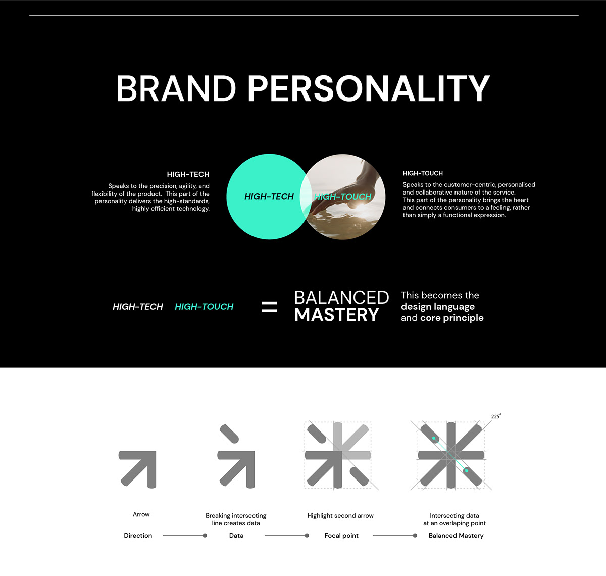 identity brand identity Logo Design accounting motion graphics  Graphic Designer visual identity Technology modern brand building