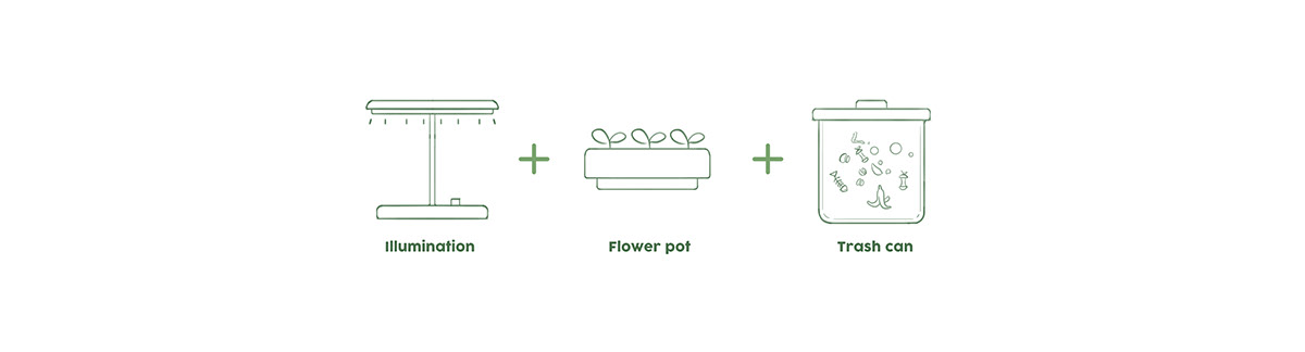 composting family，waste management planting Sustainability