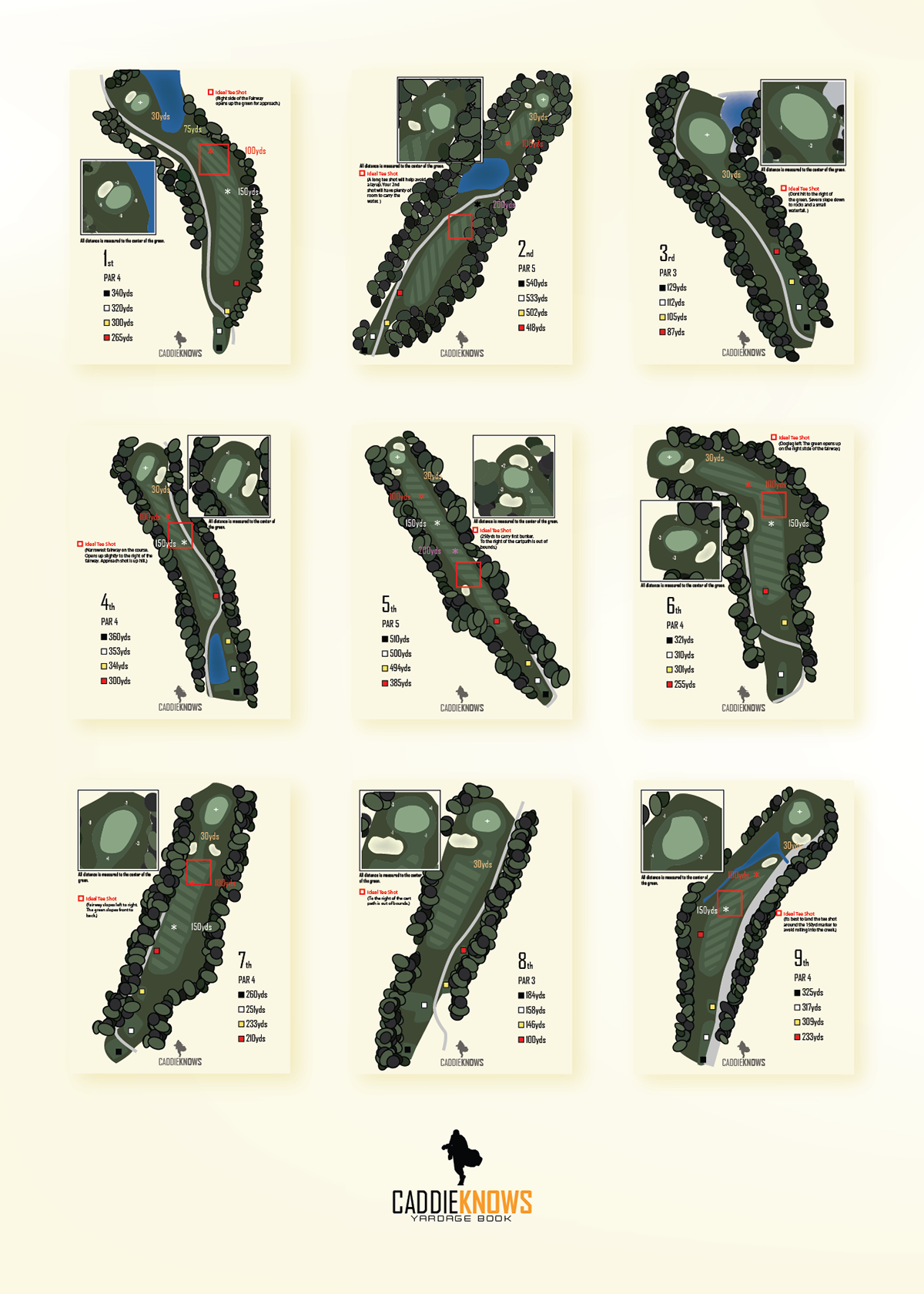 Illustrator photoshop print design  golf yardage book graphic design 
