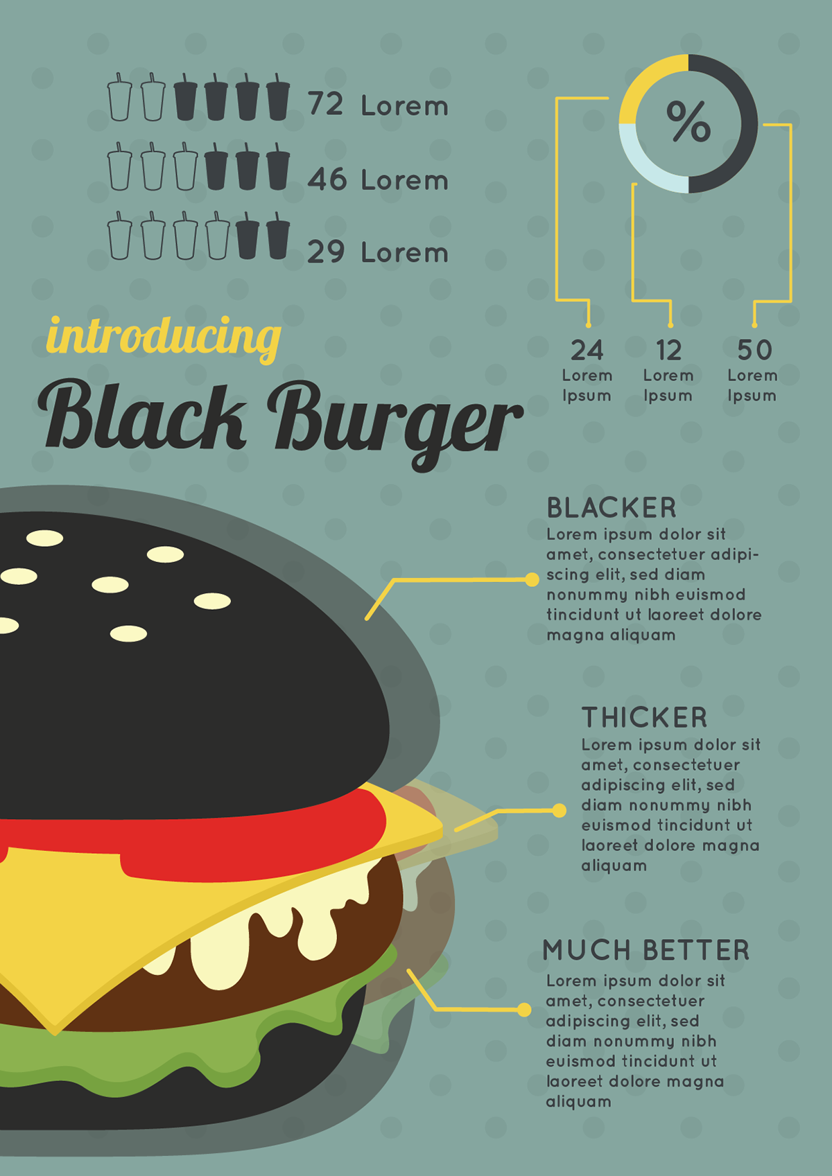 infographic Food 