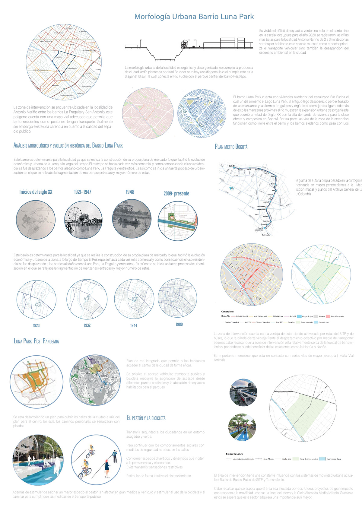Analisis arquitectura barrio luna park Morfologia Urbana proyecto Universidad de los Andes ARQU2363