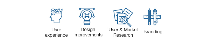 design user experience market research user research personas branding  Logo Design Web marketing  