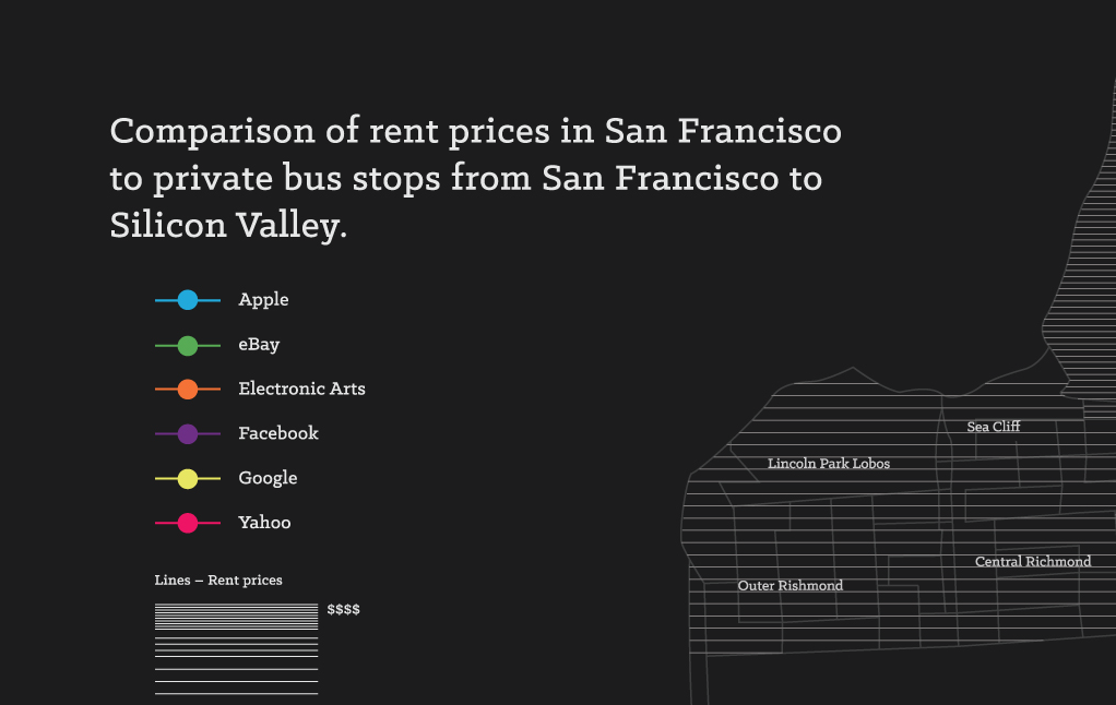 Mapping infographic sanfrancisco map lines rentprices transportation google apple gentrification