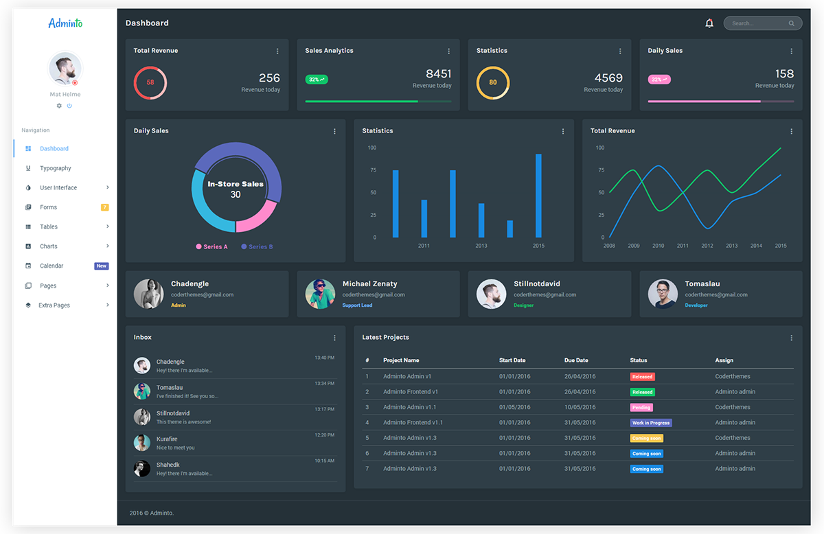 admin Admin dashboard flat Responsive dashboard CRM cms app webapp creative Multipurpose bootstrap buy premium