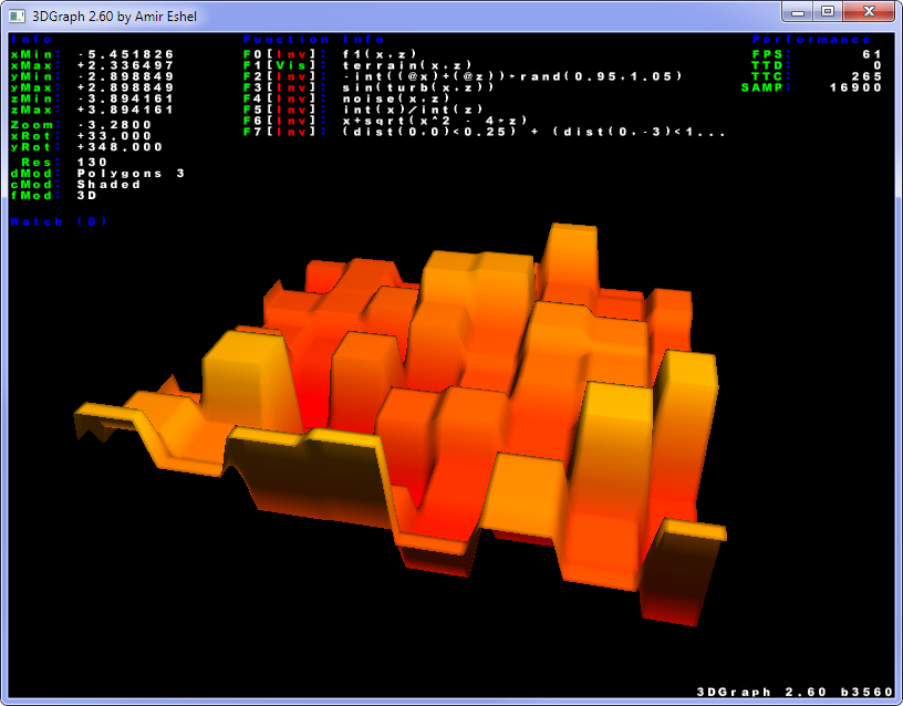 3D math plotter rendering OpenGL C++ graphics