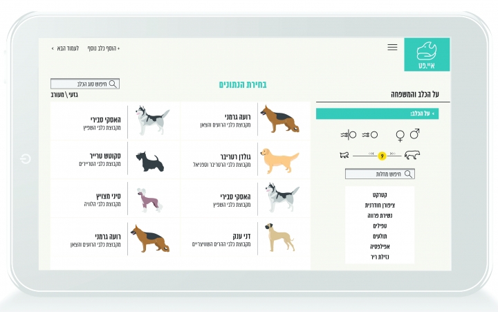 אפליקציה כלבים פרויקט גמר