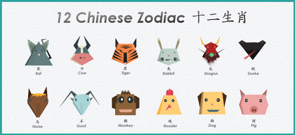 zodiac chinese vector animals Illustrator geometric