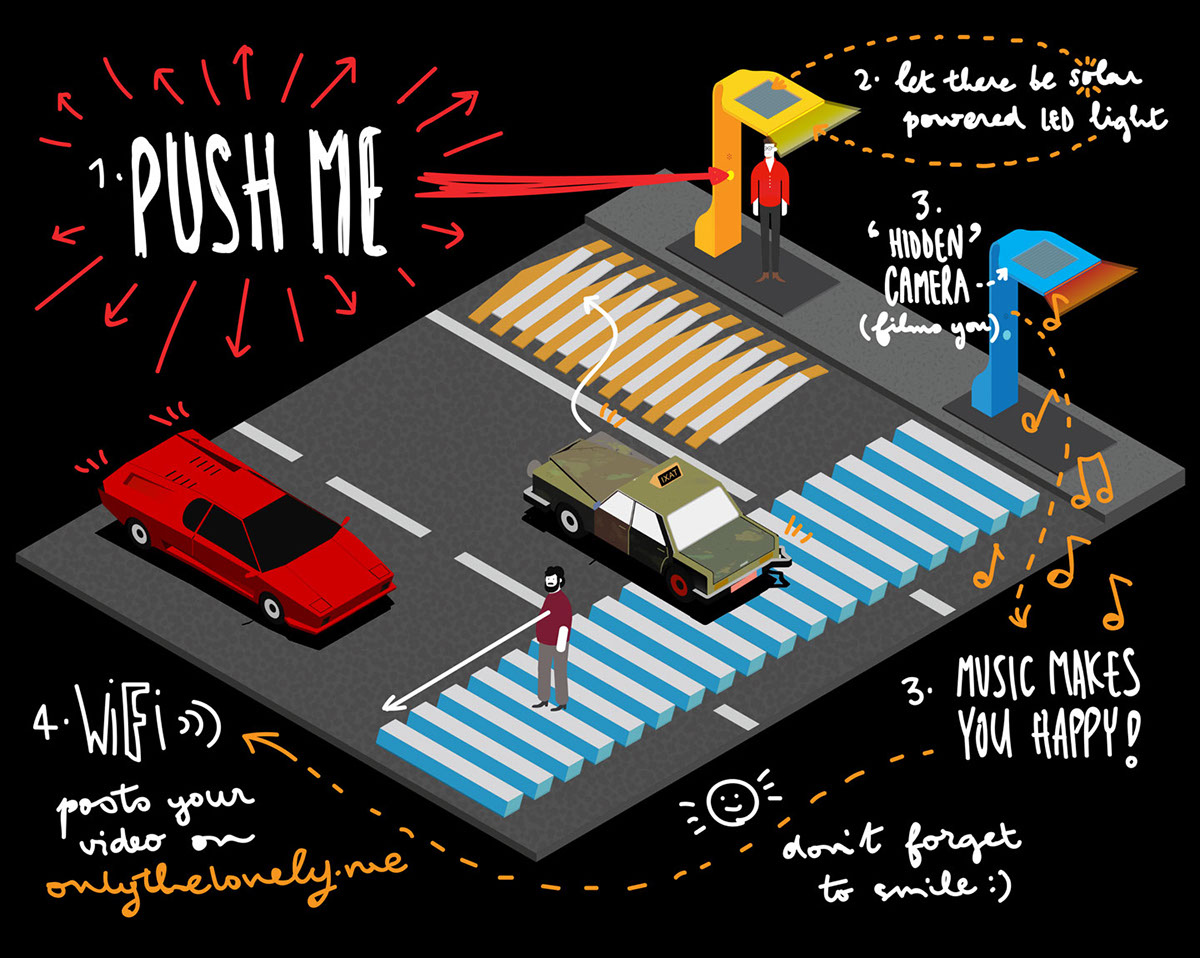 Volvo Advertising  campaign Case Study ILLUSTRATION  animation  Colourful  installation Street integrated