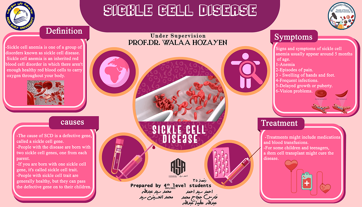 sickle cell anemia panner design graphicdesigner ٥٧٣٥٧ 카지노사이트