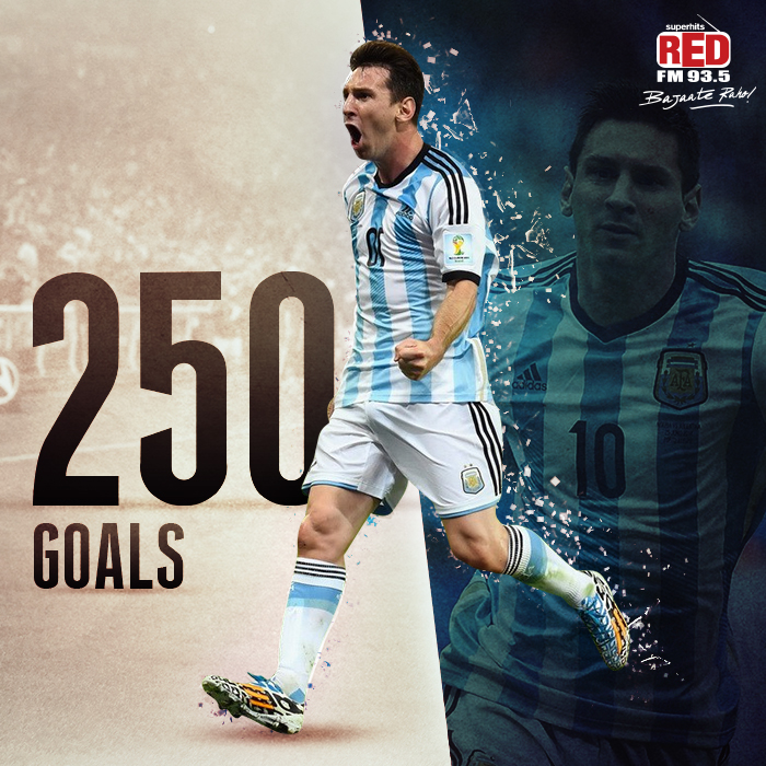 football Footballstats messi Messistats Footballworldcup Football worldcup2014 stats Argentinastats Messifootball statistics