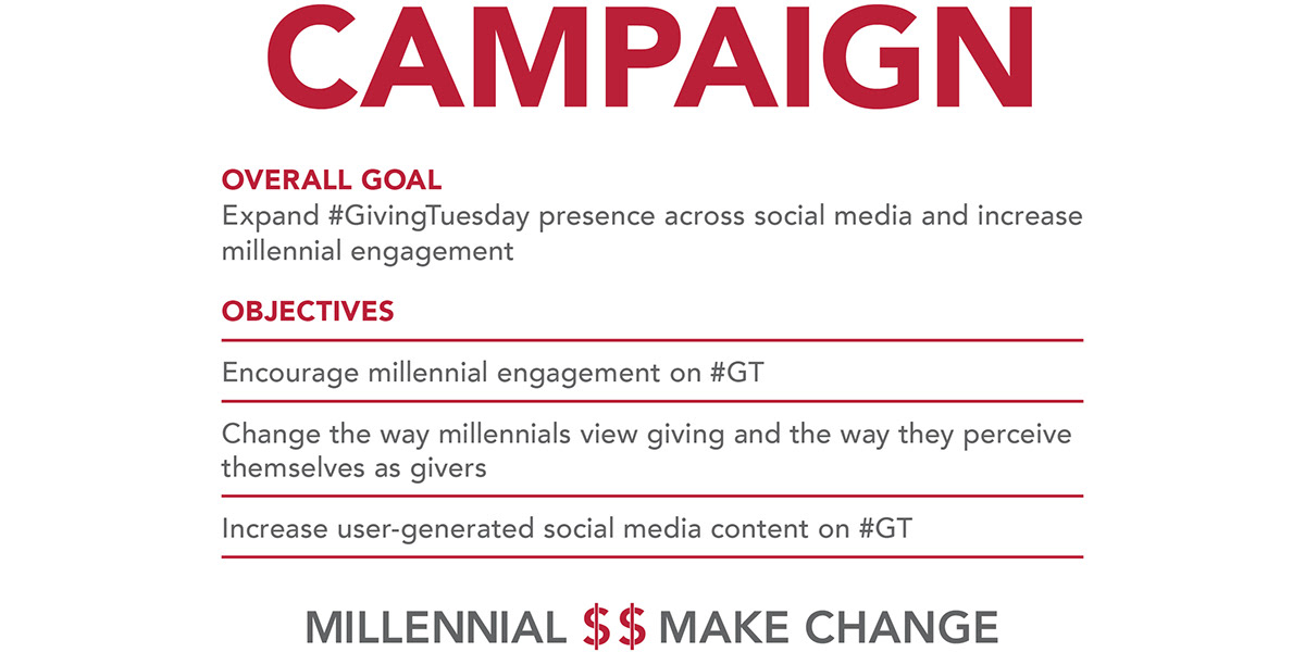 giving tuesday social media campaign millenials igavetue infographic buzzfeed filters snapchat instagram