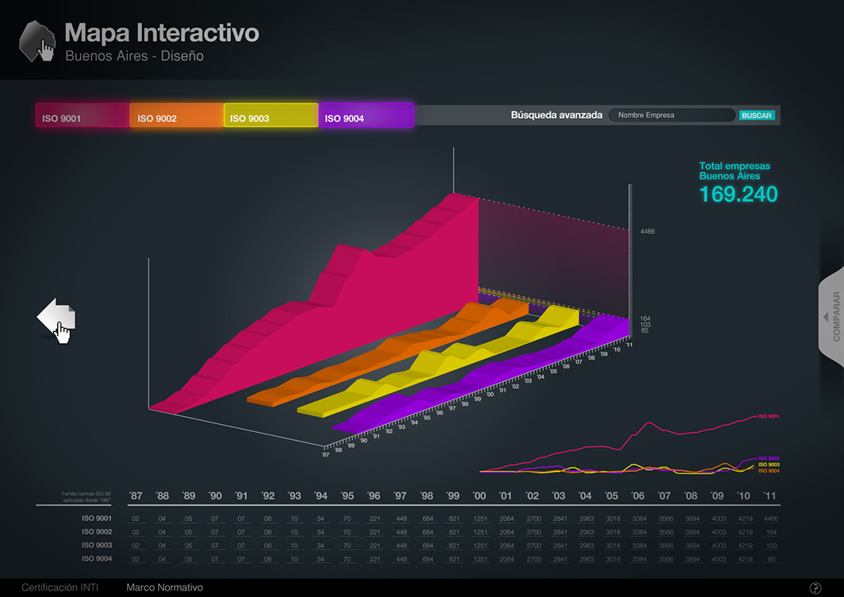 data visualization interactive infographic map