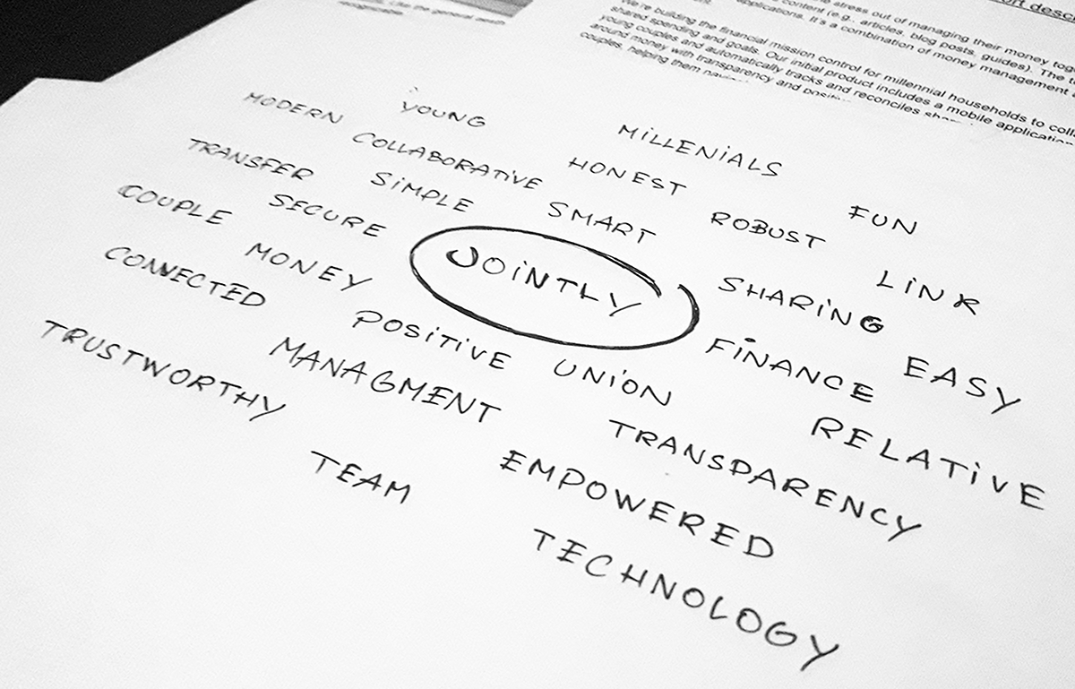 sketches couple finance management connection Technology process fresh modern Fintech