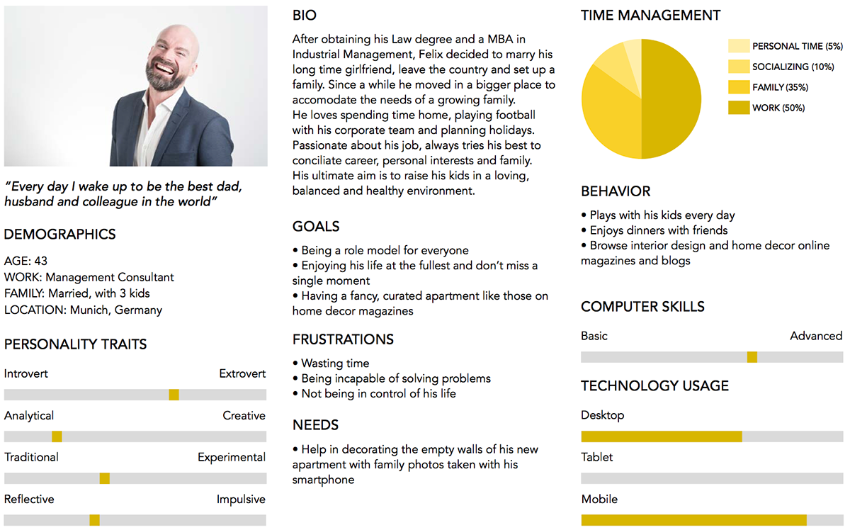 ux UI interface design wireframes persona empathy map Web design mobile