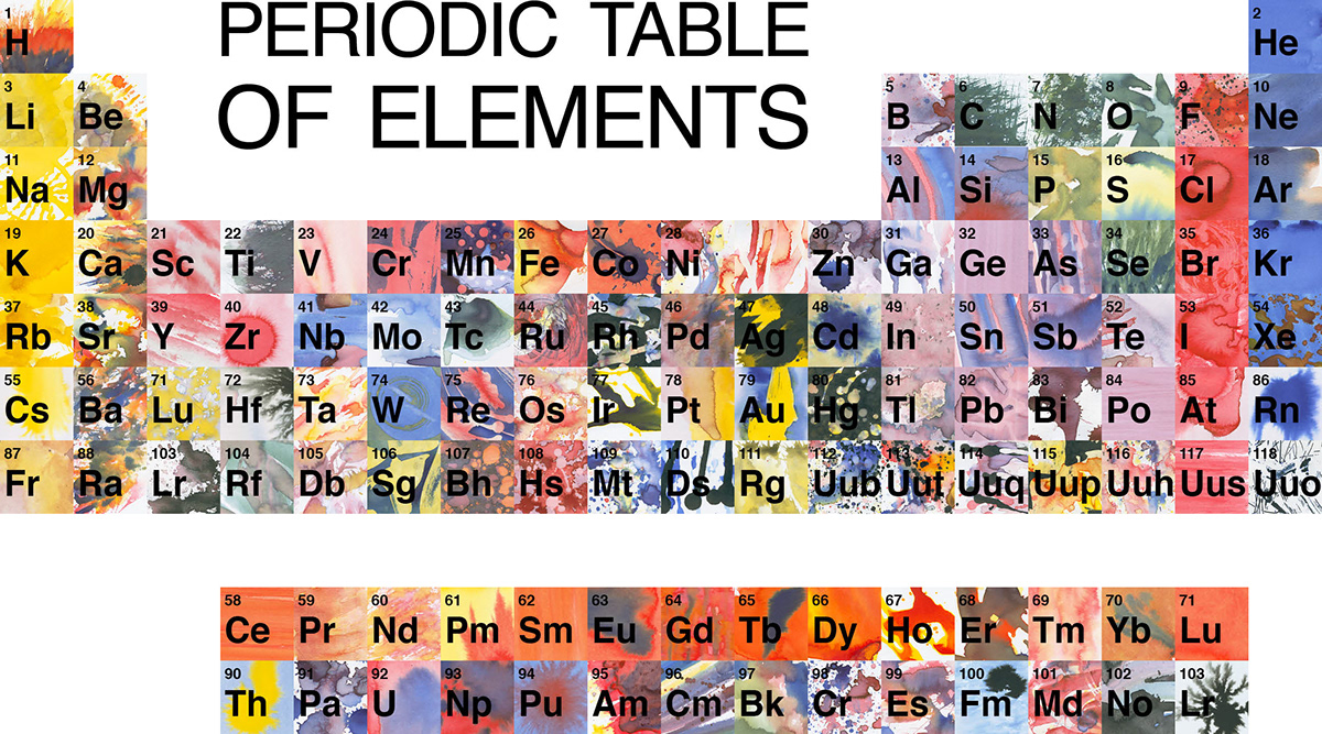 elements periodic table Periodic Table of Elements Poster Design science ink drawings