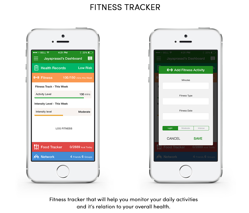 UI ux ios iphone Health tracker dashboard Event group menu Food  activity exercise diabetes