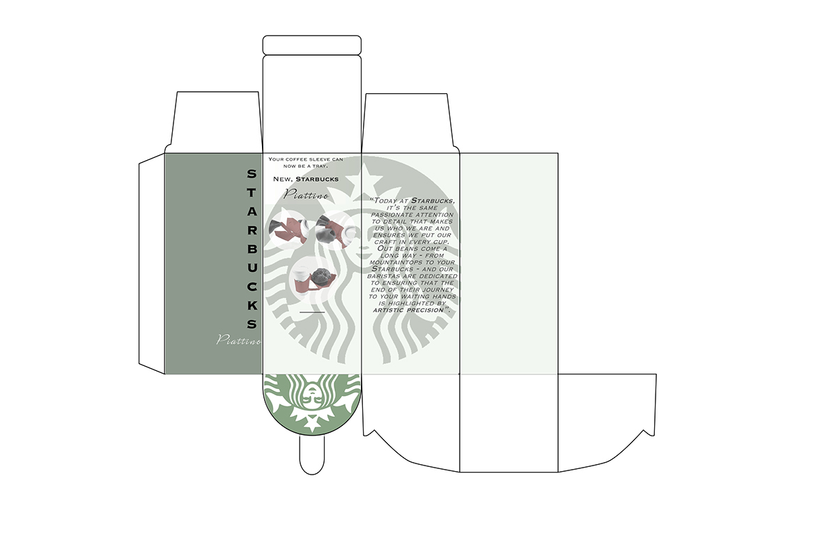 designprinciples risd starbucks Coffee drink Food  product