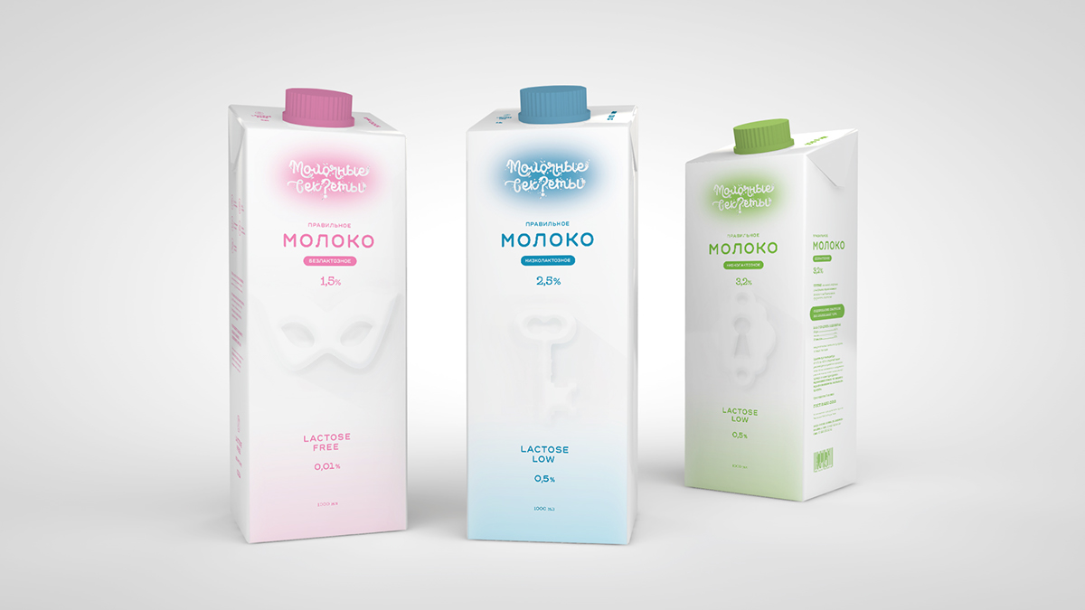 milk nonlactose молоко проект