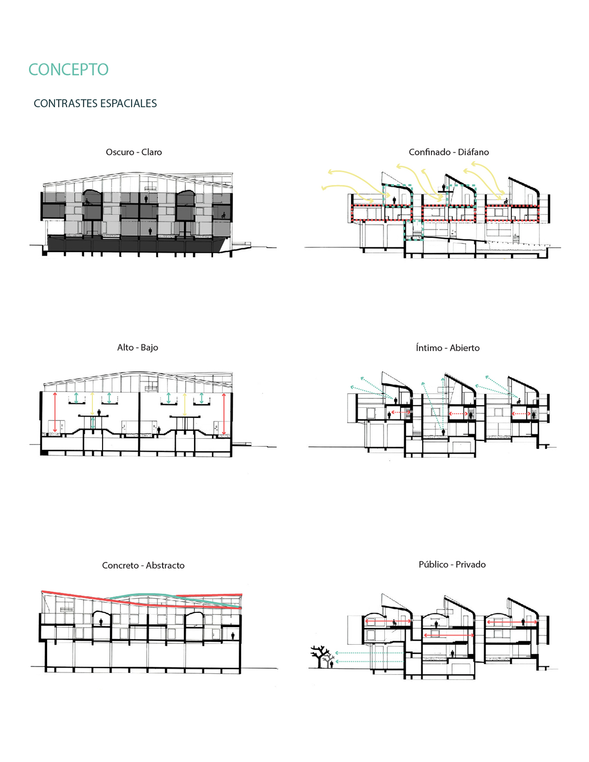 rem koolhaas nexus housing analisys OMA