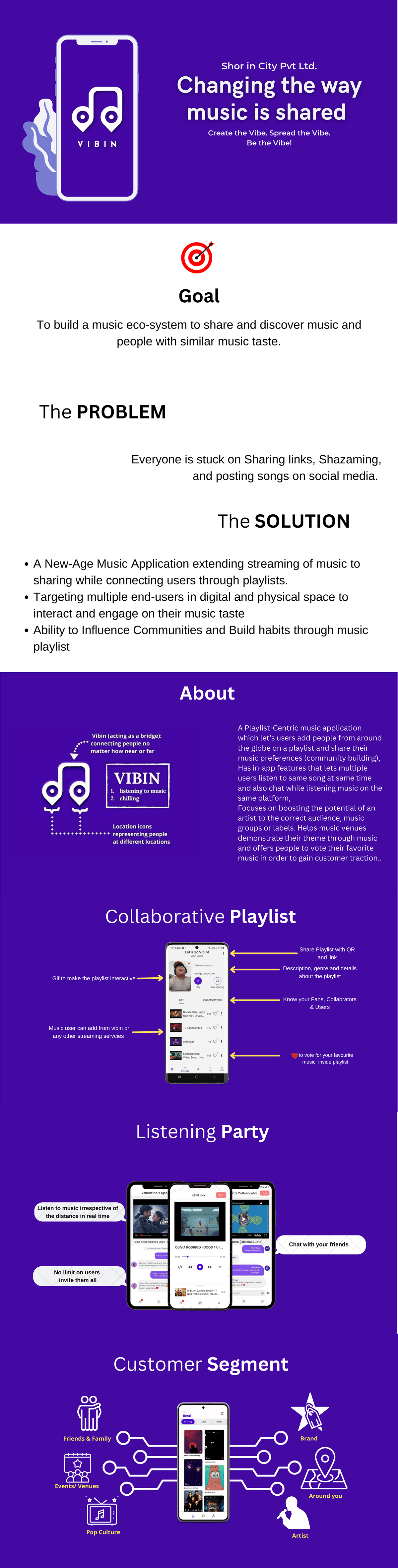 app design collaborative playlist Figma Listening Party Mobile app music Music Player playlist ui ux youtube
