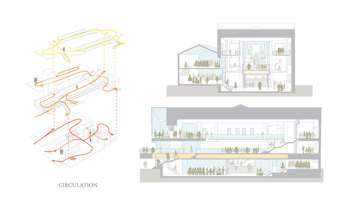 adaptive reuse Interior Architecture alteration design