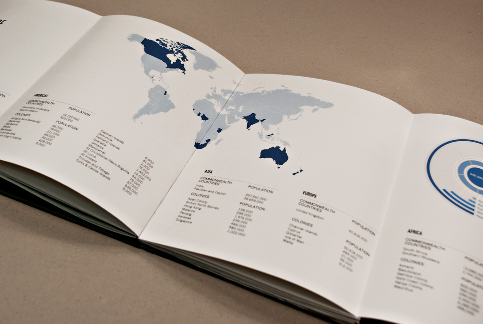 book  immigration  graphic design  print  editorial control mass media  design