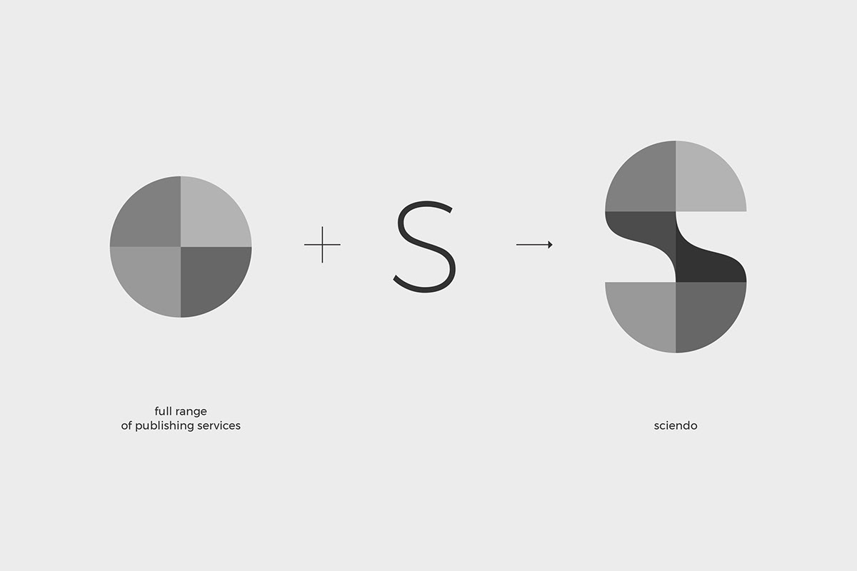 branding  publisher grid visualidentity typography   lettering vividcolors degruyter sciendo logo