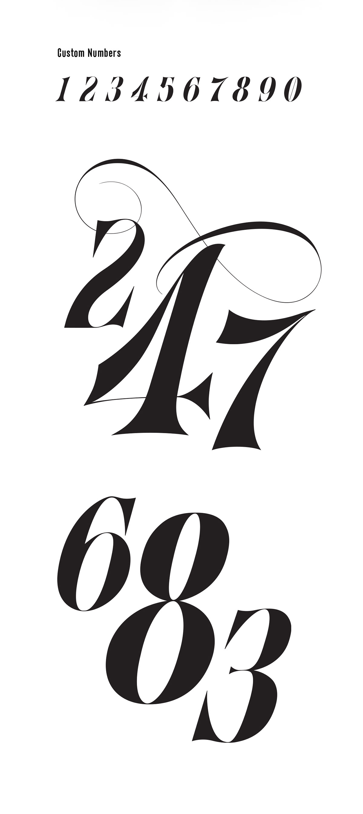 editorial Food  Logotype magazine numbers serif type design TYPOGRPAHY Washington