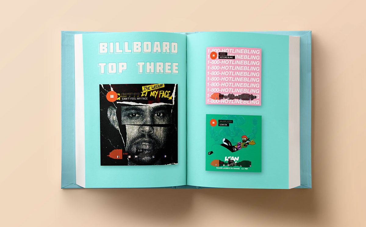 publication magazine 2015 yearbook grids layouts print