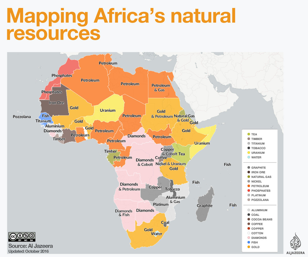 africa environment infographic map