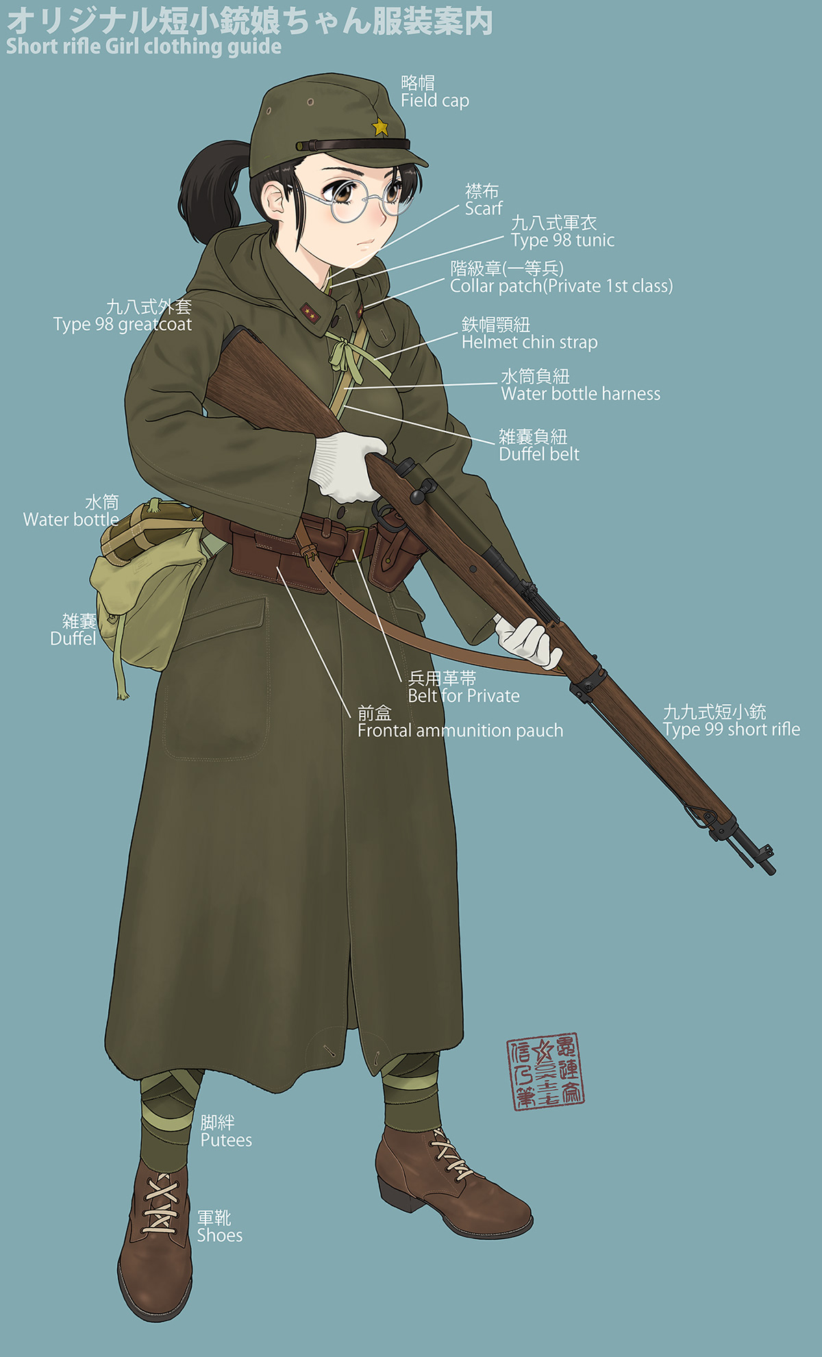 Military army uniform history WWII