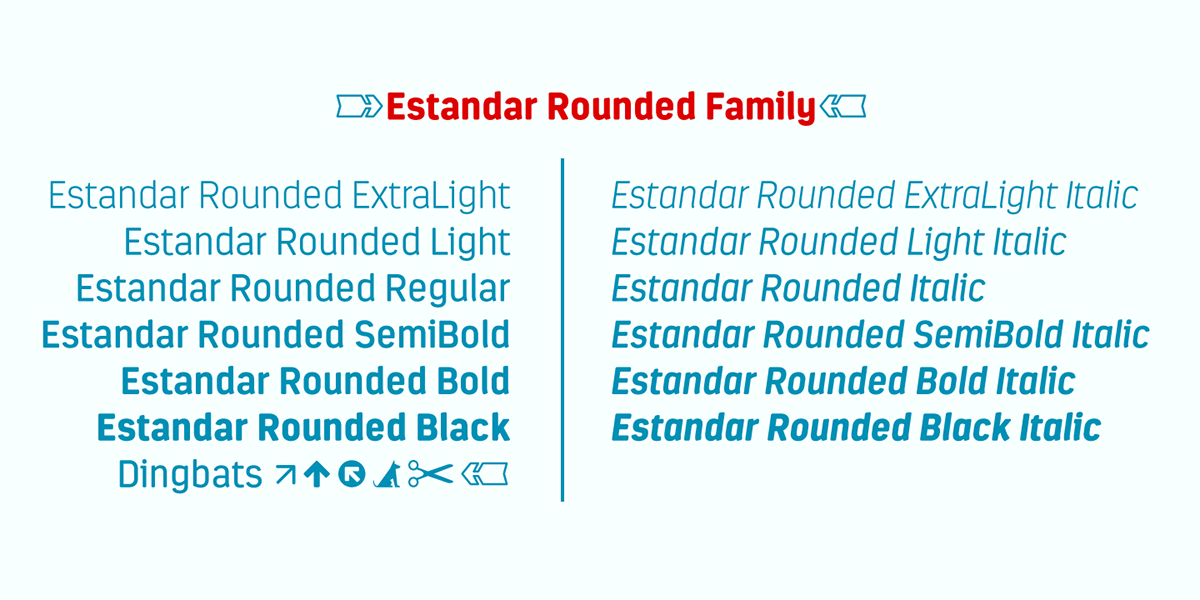 sans sans serif widefinding luciano vergara mendozavergara din rounded latinotype clean simple modern