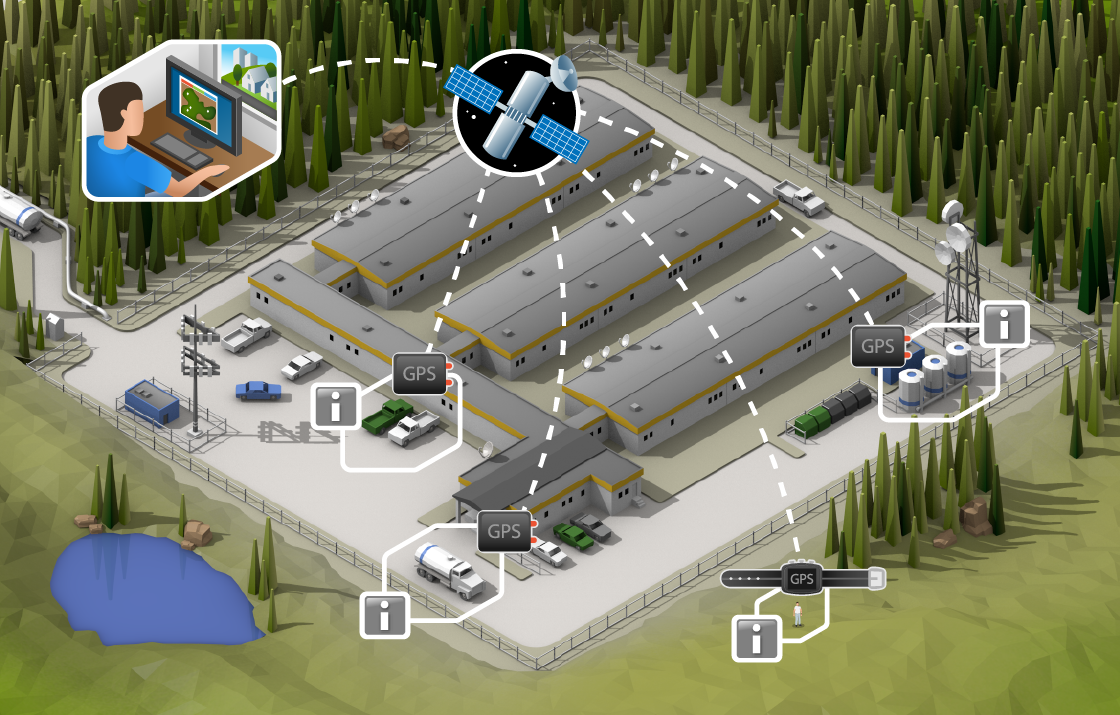 infographic 3D Isometric Low Poly Resource Industry gps Internet communications camp remote location Overview