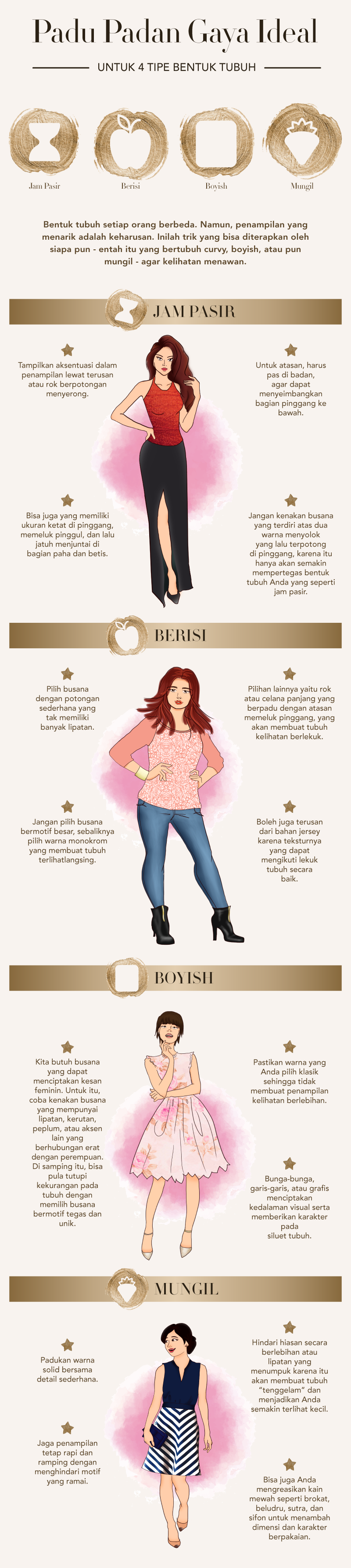 mix and match Fashion  body types Self Respect Style infographic ILLUSTRATION 