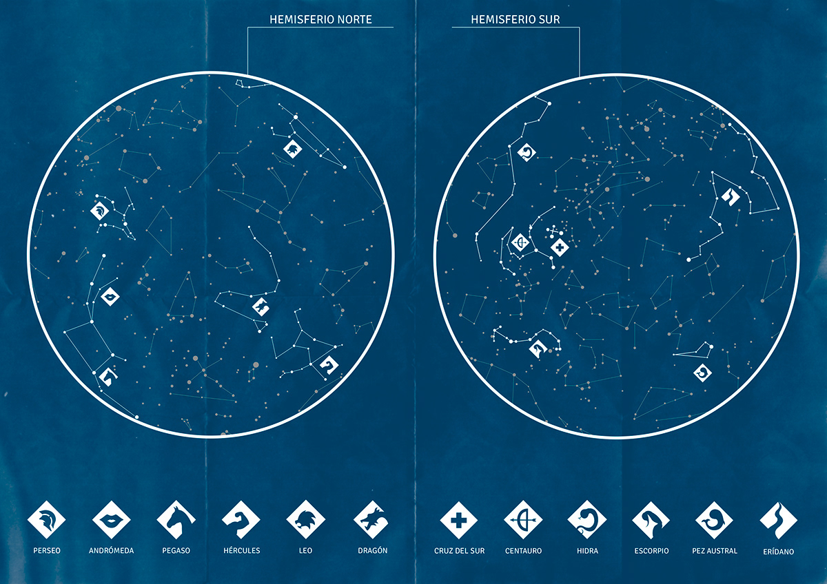 señaletica Iconos icons constelaciones orientación Nocturna mapa desplegable night orientation