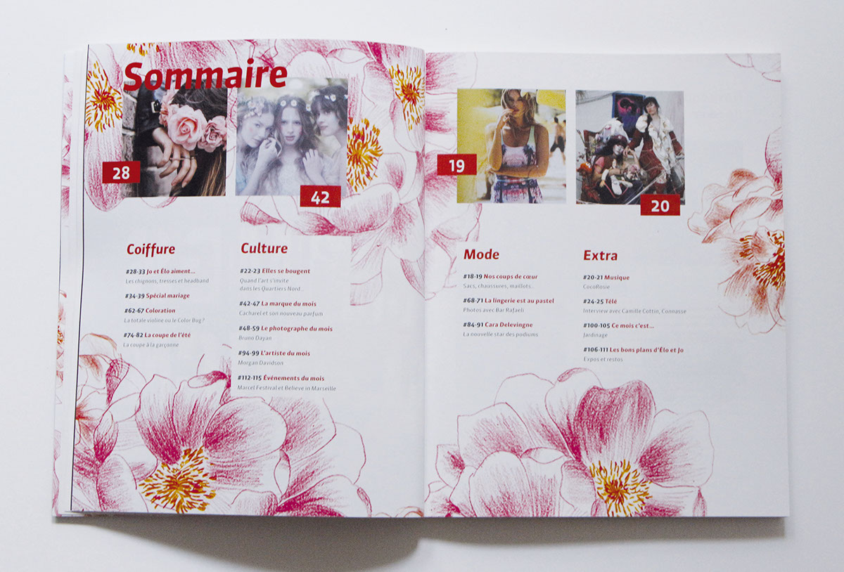 magazine Blow-up edition book flower fleur femme women woman