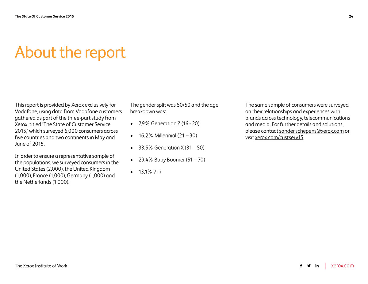 ebook editorial whitepaper report design corporate