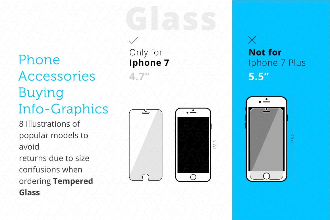 graphics phone skins tempered glass Feature Illustrations helping guide buying experience customer problems returns wrong size correct size Iphone 7 iPhone 7 Plus samsung galaxy s8 Samsung Galaxy S8 Plus Google Pixel google pixel xl iphone 6 iphone 6 plus Accessories guide phone accessories  Cases skins glass User Guide Phone Cases Customer Guide