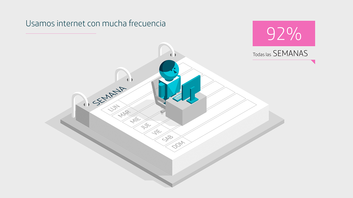 information Technology mobile phone Isometric Keynote presentation Telefonica vector Icon infographic report