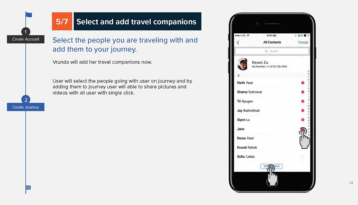 User experience project ux Appdesigning travel application