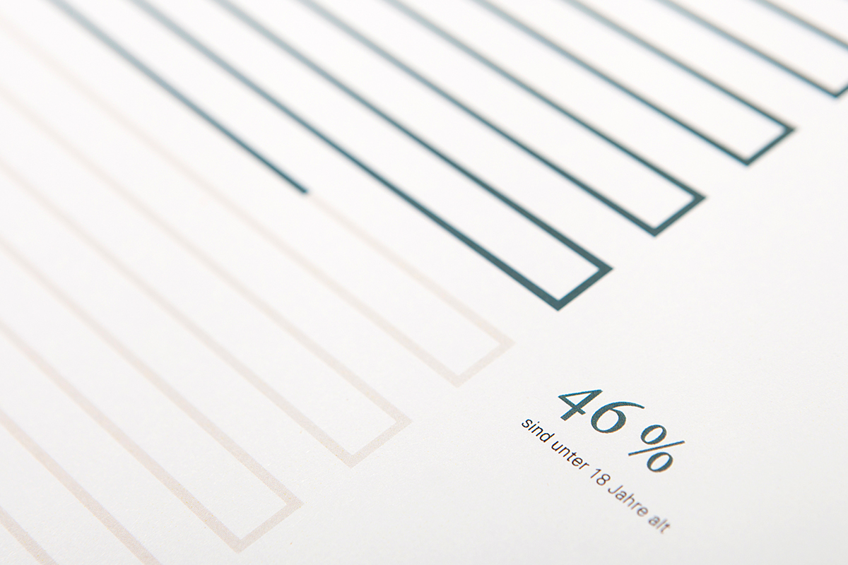 atlas refugee escape home editorial Flüchtlinge Flucht typo emotion infographic ADC award Data asylum Fluchtatlas