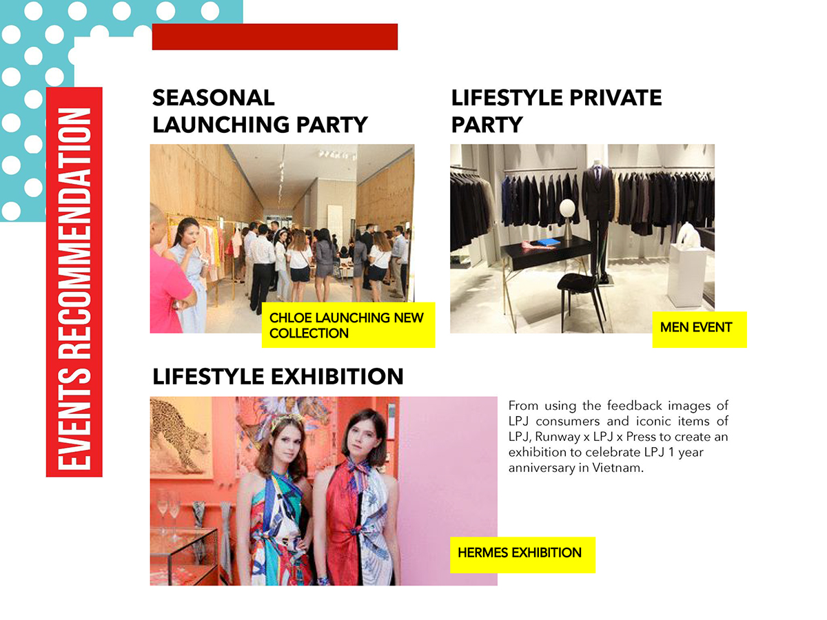 Fashion  fashion management Retail les petits joueus accessories retail strategy brand management Fashion Business presentation