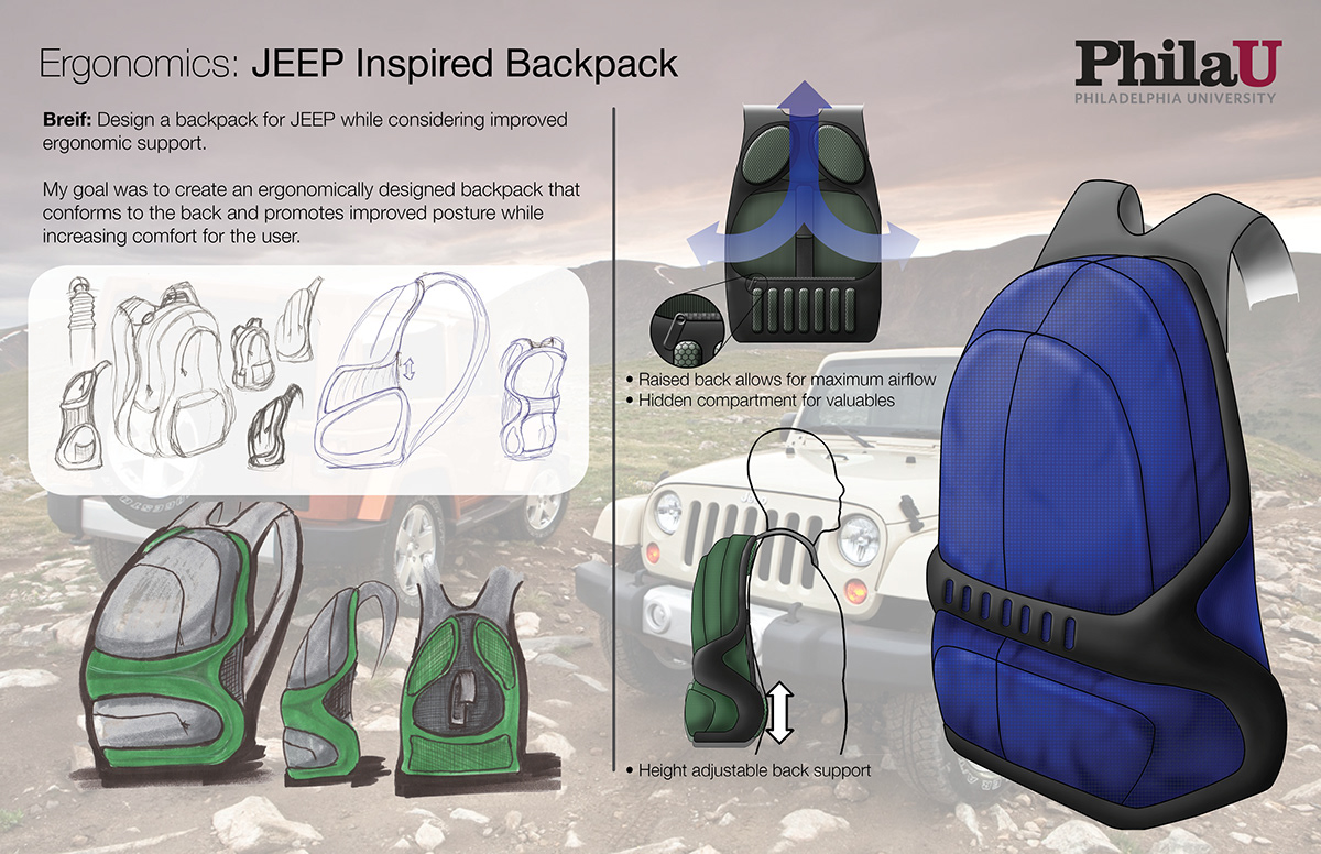 backpack jeep Ergonomics