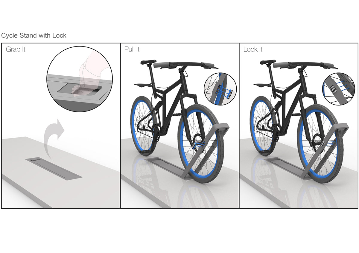 Parking Management cycle stand Service design