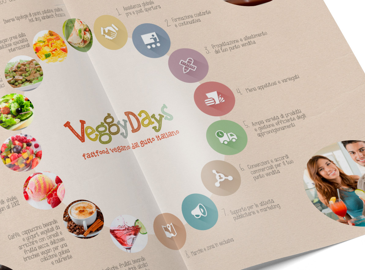 brochure vegan franchising Icon infographic