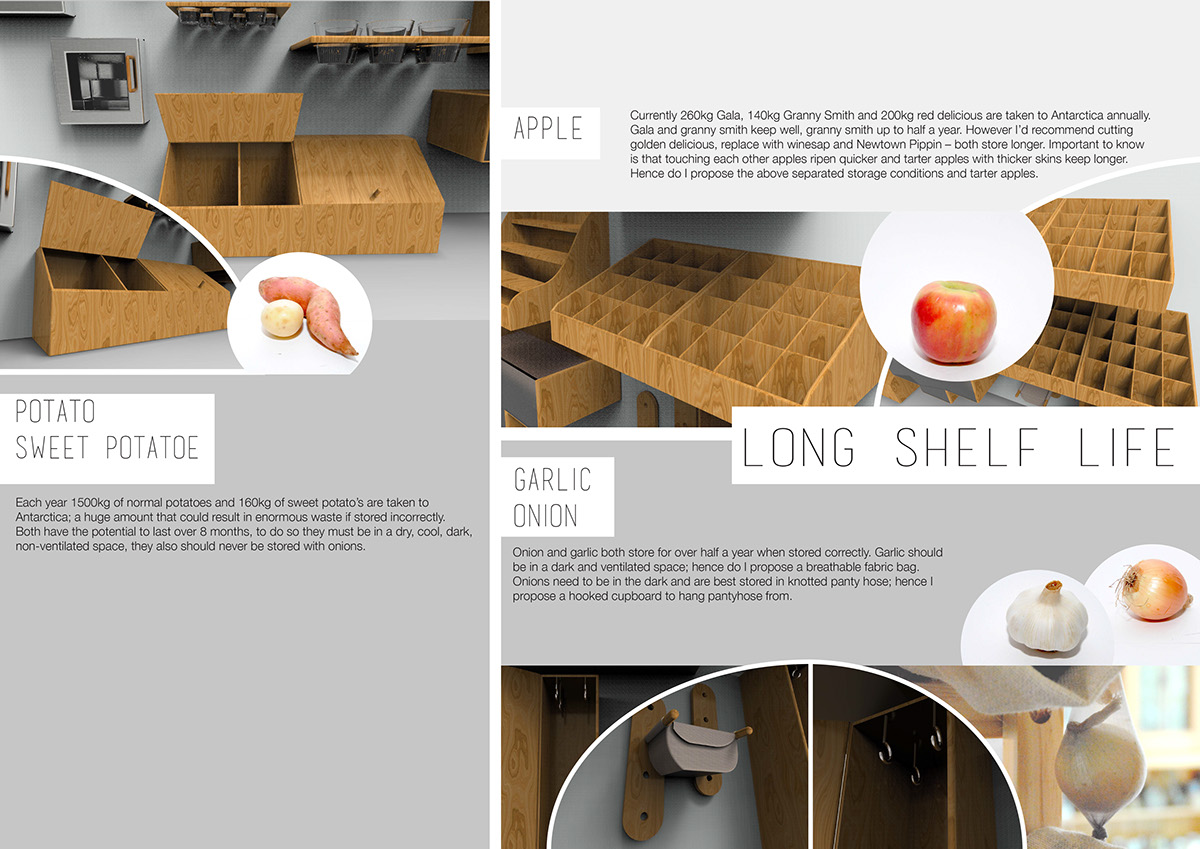 conceptual design Food waste